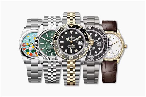 new release rolex 2021|New Rolex models 2021.